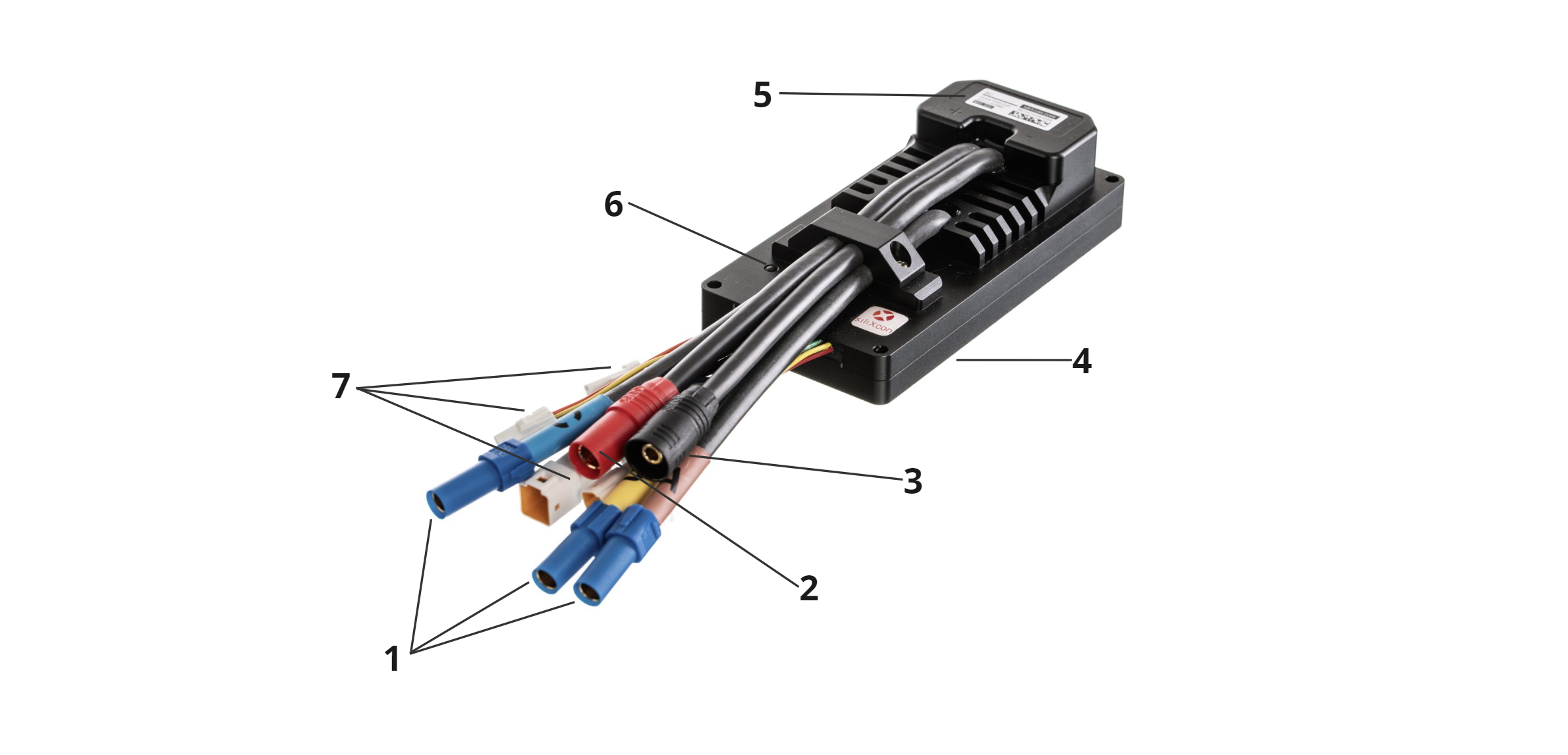 sc-overview
