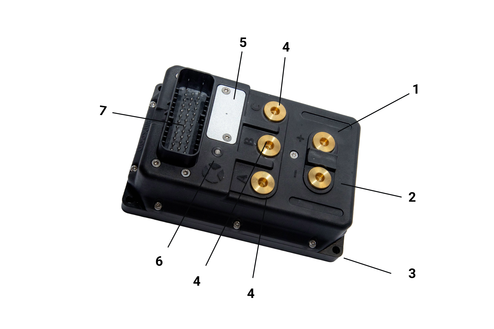 sl-overview