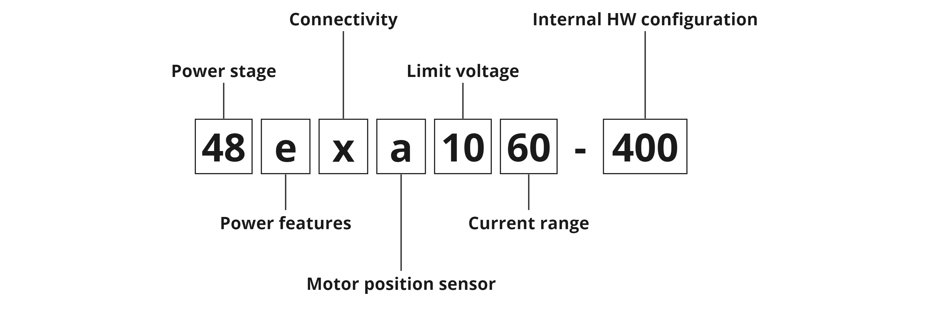 sl-main-assembly