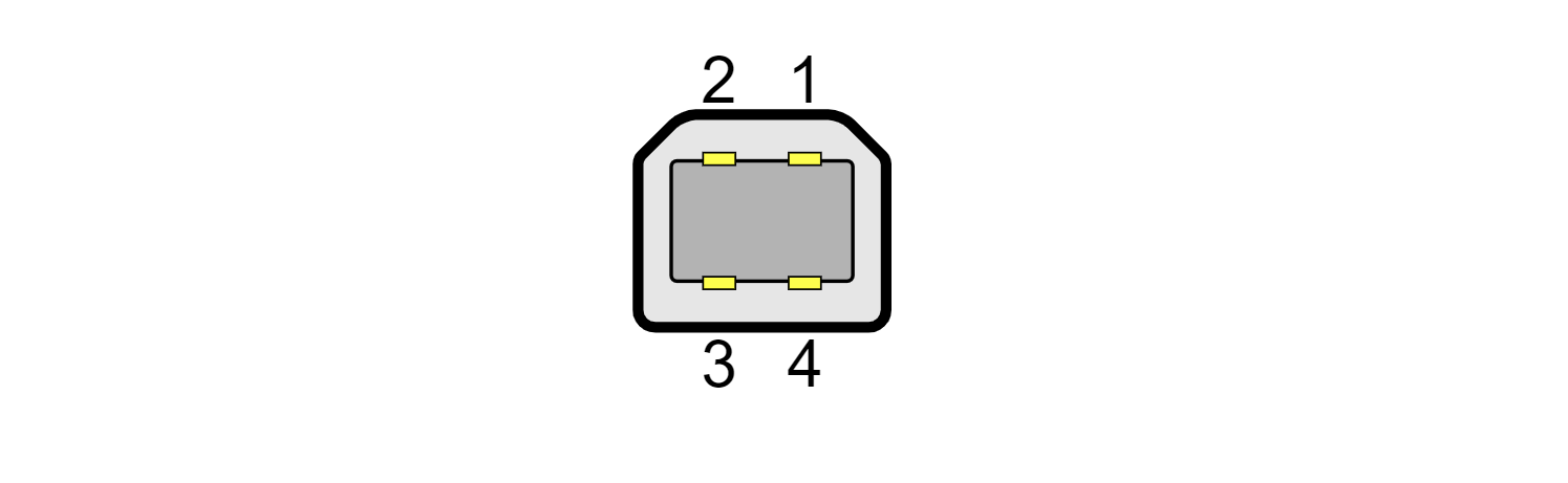 usbb-pinout